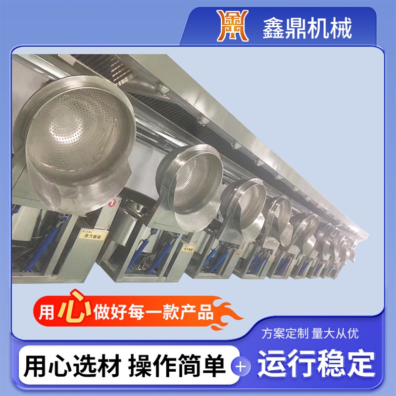 翻框夾層鍋